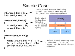 Simple Case
                            Global variables are shared when using
                            pthreads. This means all threads within
int shared_flag = 0;        this process may access these variables
int shared_value = 0;
                           Sender writes to             Memory
void sender_thread()       the shared data,
                           then sets a
{                          shared data flag
   shared_value = 42;      that the receiver           Interconnect
   shared_flag = 1;        is polling
}                                                 CPU 0           CPU 1

void receiver_thread()
{
   while (shared_flag == 0) { }            Receiver is polling on the flag. When
                                           the flag is no longer zero, the
   Int new_value = shared_value;           receiver reads the shared_value and
   printf(“%in”, new_value);              prints it out.
}
 
