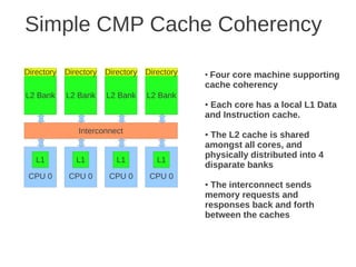 Simple CMP Cache Coherency

Directory   Directory   Directory   Directory   ●
                                                 Four core machine supporting
                                                cache coherency
L2 Bank     L2 Bank     L2 Bank     L2 Bank
                                                ●Each core has a local L1 Data
                                                and Instruction cache.
               Interconnect                     ●The L2 cache is shared
                                                amongst all cores, and
                                                physically distributed into 4
   L1          L1          L1          L1
                                                disparate banks
 CPU 0       CPU 0       CPU 0       CPU 0
                                                ●The interconnect sends
                                                memory requests and
                                                responses back and forth
                                                between the caches
 