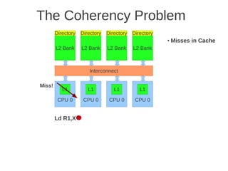 The Coherency Problem
        Directory   Directory   Directory   Directory
                                                        ●
                                                            Misses in Cache
        L2 Bank     L2 Bank     L2 Bank     L2 Bank



                       Interconnect

Miss!
           L1          L1          L1          L1

         CPU 0       CPU 0       CPU 0       CPU 0


        Ld R1,X
 