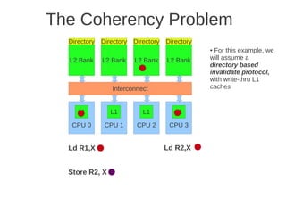 The Coherency Problem
  Directory   Directory   Directory   Directory
                                                  ● For this example, we
  L2 Bank     L2 Bank     L2 Bank     L2 Bank     will assume a
                                                  directory based
                                                  invalidate protocol,
                                                  with write-thru L1
                 Interconnect                     caches


     L1          L1          L1          L1

   CPU 0       CPU 1       CPU 2       CPU 3


  Ld R1,X                             Ld R2,X


  Store R2, X
 