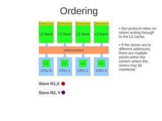 Ordering
Directory   Directory   Directory   Directory
                                                ● Our protocol relies on
L2 Bank     L2 Bank     L2 Bank     L2 Bank     stores writing through
                                                to the L2 cache.

                                                ● If the stores are to
               Interconnect                     different addresses,
                                                there are multiple
                                                points within the
                                                system where the
   L1          L1          L1          L1
                                                stores may be
 CPU 0       CPU 1       CPU 2       CPU 3      reordered.


Store R1,X

Store R2, Y
 