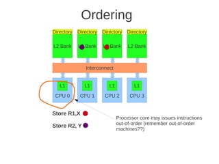 Ordering
Directory   Directory   Directory   Directory

L2 Bank     L2 Bank     L2 Bank      L2 Bank



               Interconnect


   L1          L1          L1          L1

 CPU 0       CPU 1       CPU 2       CPU 3


Store R1,X
                                Processor core may issues instructions
Store R2, Y                     out-of-order (remember out-of-order
                                machines??)
 