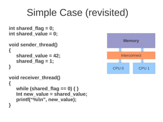 Simple Case (revisited)
int shared_flag = 0;
int shared_value = 0;
                                       Memory
void sender_thread()
{
   shared_value = 42;                 Interconnect
   shared_flag = 1;
}                                  CPU 0        CPU 1

void receiver_thread()
{
   while (shared_flag == 0) { }
   Int new_value = shared_value;
   printf(“%in”, new_value);
}
 