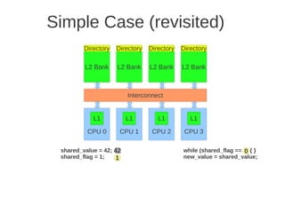 Simple Case (revisited)
         Directory   Directory   Directory   Directory

         L2 Bank     L2 Bank     L2 Bank     L2 Bank



                         Interconnect


            L1           L1         L1          L1

          CPU 0       CPU 1       CPU 2       CPU 3

 shared_value = 42; 42                       while (shared_flag == 0) { }
                                                                   0
 shared_flag = 1;   1                        new_value = shared_value;
 