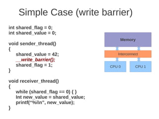 Simple Case (write barrier)
int shared_flag = 0;
int shared_value = 0;
                                       Memory
void sender_thread()
{
   shared_value = 42;                 Interconnect
   __write_barrier();
   shared_flag = 1;                CPU 0        CPU 1
}

void receiver_thread()
{
   while (shared_flag == 0) { }
   Int new_value = shared_value;
   printf(“%in”, new_value);
}
 