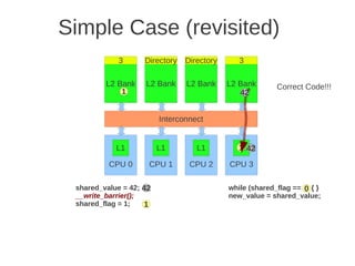 Simple Case (revisited)
            3       Directory   Directory      3

         L2 Bank    L2 Bank     L2 Bank     L2 Bank       Correct Code!!!
             0
             1                                 42
                                                0


                         Interconnect


            L1           L1        L1         1 0
                                              L1 42

          CPU 0      CPU 1       CPU 2      CPU 3

 shared_value = 42; 42                      while (shared_flag == 0) { }
                                                                  0
 __write_barrier();                         new_value = shared_value;
 shared_flag = 1;   1
 