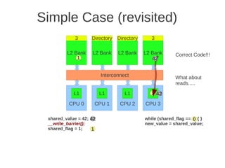 Simple Case (revisited)
            3       Directory   Directory      3

         L2 Bank    L2 Bank     L2 Bank     L2 Bank       Correct Code!!!
             0
             1                                 42
                                                0


                         Interconnect                     What about
                                                          reads.....

            L1           L1        L1         1 0
                                              L1 42

          CPU 0      CPU 1       CPU 2      CPU 3

 shared_value = 42; 42                      while (shared_flag == 0) { }
                                                                  0
 __write_barrier();                         new_value = shared_value;
 shared_flag = 1;   1
 