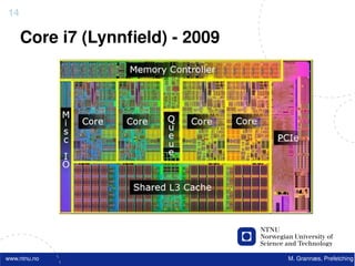 14

     Core i7 (Lynnﬁeld) - 2009




www.ntnu.no                      M. Grannæs, Prefetching
 
