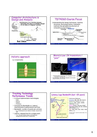 Computer Architecture is
Design and Analysis                                                                                TDT4260 Course Focus
                          Architecture is an iterative process:                           Understanding the design techniques, machine
                          • Searching the space of possible designs
           Design
                          • At all levels of computer systems                              structures, technology factors, evaluation
Analysis
                                                                                           methods that will determine the form of
                                                                                           computers in 21st Century
                                                                                                                     Technology           Parallelism
                                                                                                                                                                   Programming
Creativity
C   ti it                                                                                                                                                          Languages
                                                                                           Applications                                                                     Interface Design
                             Cost /                                                                                          Computer Architecture:                              (ISA)
                             Performance                                                                                     • Organization
                             Analysis                                                                                        • Hardware/Software Boundary
                                                                                                                                                                               Compilers

                                                         Good Ideas                                          Operating            Measurement &
                                                                                                             Systems                 Evaluation                              History
                                            Mediocre Ideas
                Bad Ideas
                    31                                                Lasse Natvig                             32                                                                     Lasse Natvig




                                                                                             Moore’s Law: 2X transistors /
Holistic approach                                                                            “year”
 e.g., to programmability




                          Parallel & concurrent programming


                         Operating System & system software


                         Multicore, interconnect, memory
                                                                                      •     “Cramming More Components onto Integrated Circuits”
                                                                                             –    Gordon Moore, Electronics, 1965
                                                                                      •     # of transistors / cost-effective integrated circuit double
                                                                                            every N months (12 ≤ N ≤ 24)


                    33                                                Lasse Natvig                             34                                                                     Lasse Natvig




 Tracking Technology
                                                                                      Latency Lags Bandwidth (last ~20 years)
 Performance Trends
                                                                                                 10000
  • 4 critical implementation technologies:                                          CPU high,                                            • Performance Milestones
                                                                                                                      Processor
       –     Disks,                                                                  Memory low                                           • Processor: ‘286, ‘386, ‘486, Pentium,
       –     Memory,                                                                 (“Memory                                               Pentium Pro, Pentium 4 (21x,2250x)
                                                                                     Wall”) 1000
       –     Network,                                                                                                                     • Ethernet: 10Mb, 100Mb, 1000Mb,
                                                                                                                             Network
       –     Processors                                                                                                                     10000 Mb/s (16x,1000x)
                                                                                          Relative    Memory
  • Compare for Bandwidth vs. Latency                                                       BW
                                                                                                  100
                                                                                                                         Disk             • Memory Module: 16bit plain DRAM,
                                                                                                                                            Page Mode DRAM 32b 64b SDRAM,
                                                                                                                                            P     M d DRAM, 32b, 64b, SDRAM
    improvements in performance over time                                                 Improve
                                                                                            ment                                            DDR SDRAM (4x,120x)
  • Bandwidth: number of events per unit time                                                                                             • Disk : 3600, 5400, 7200, 10000, 15000
       – E.g., M bits/second over network, M bytes / second from                                    10                                      RPM (8x, 143x)
         disk
                                                                                                                                              (Processor latency = typical # of pipeline-stages * time
  • Latency: elapsed time for a single event                                                                     (Latency improvement
                                                                                                             = Bandwidth improvement)
                                                                                                                                              pr. clock-cycle)

       – E.g., one-way network delay in microseconds,                                                1
         average disk access time in milliseconds                                                        1              10              100
                                                                                                         Relative Latency Improvement


                    35                                                Lasse Natvig                             36                                                                     Lasse Natvig




                                                                                                                                                                                                         6
 