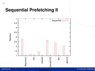 30

     Sequential Prefetching II
                    5
                                                                    Sequential
                   4.5

                    4

                   3.5
         Speedup




                    3

                   2.5

                    2

                   1.5

                    1
                         libquantum



                                      milc



                                              leslie3d



                                                         GemsFDTD



                                                                          lbm



                                                                                 sphinx3
www.ntnu.no                                                                                M. Grannæs, Prefetching
                                             Benchmark
 