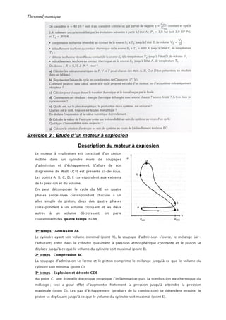 Thermodynamique
Exercice 3 : Etude d’un moteur à explosion
Description du moteur à explosion
 