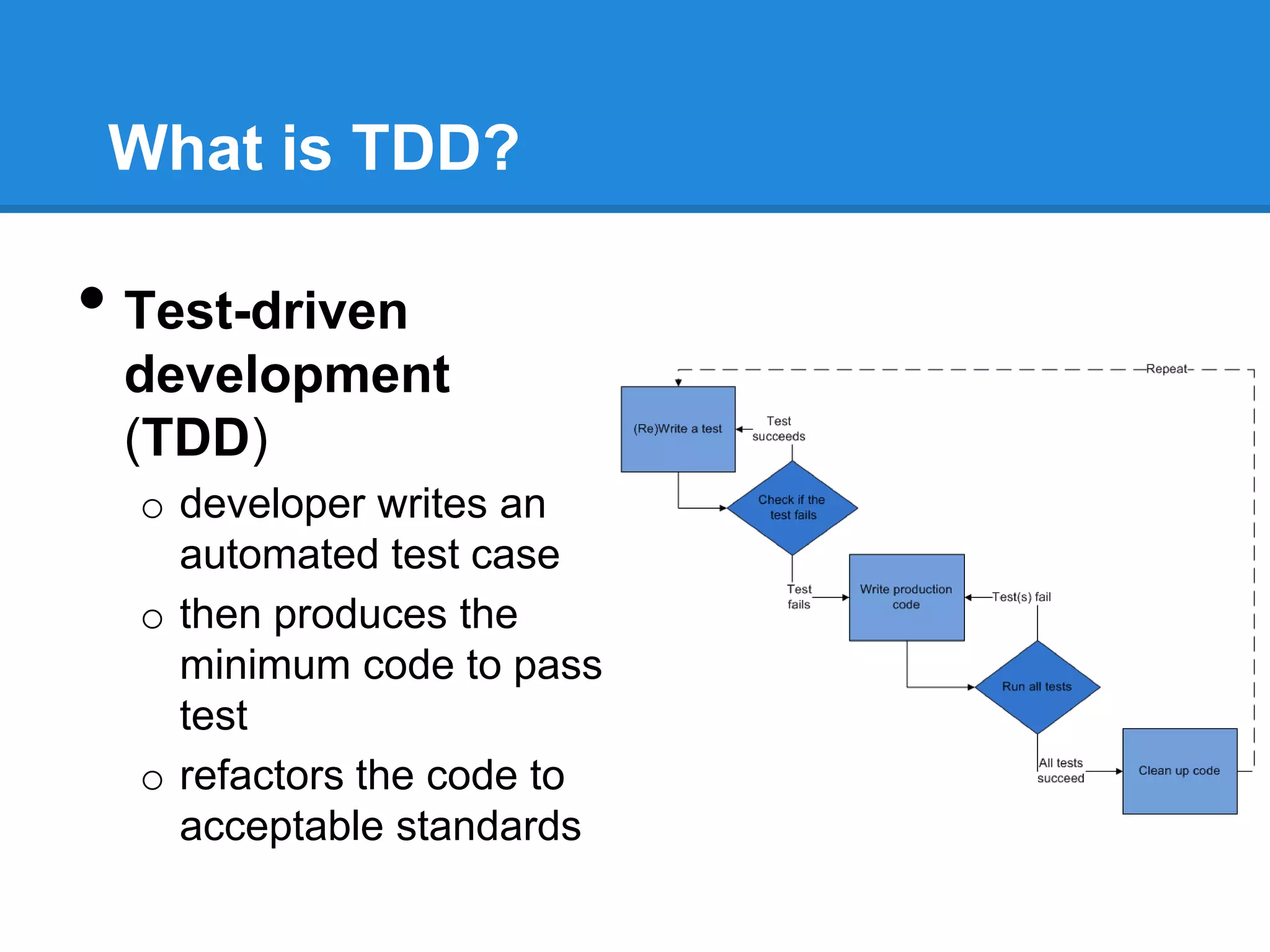 What is TDD?
• Test-driven
development
(TDD)
o developer writes an
automated test case
o then produces the
minimum code to pass
test
o refactors the code to
acceptable standards
 