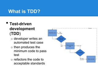 Behavior Driven Development - TdT@Cluj #15 | PPTX