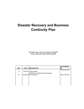 Disaster Recovery and Business
         Continuity Plan




                140 Hind Lane, San Luis Obispo, CA 93401
                   Phone: 805-544-0440, 805-544-0858




                                                           AUTHORIZED
REV.    DATE    DESCRIPTION                                BY
                                                           Hans Sommer
 A      9-30-04 Initial release
                 Modified to include security & backup
 B     04-22-05 improvements                               Hans Sommer
 