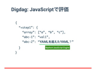 DigdagはなぜYAMLなのか？