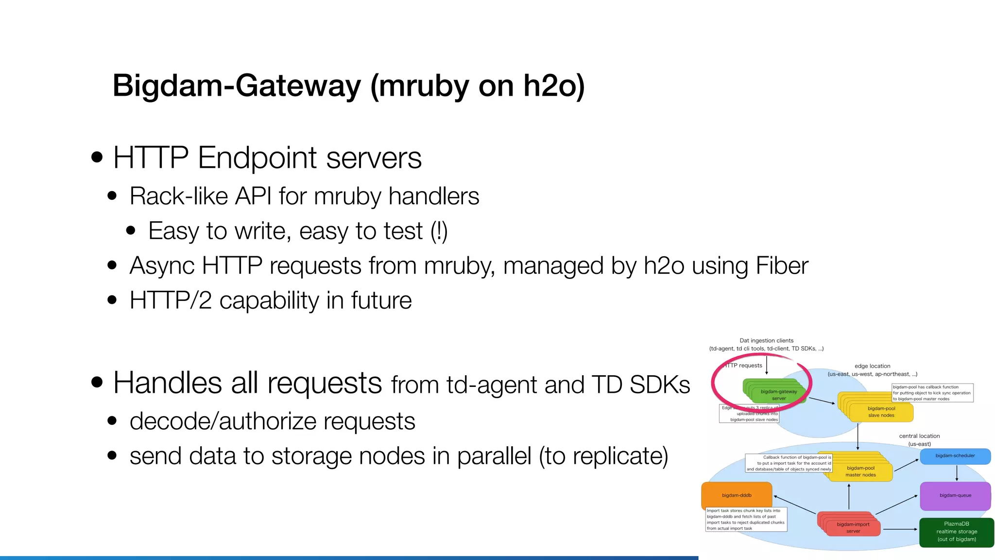 Bigdam-Gateway (mruby on h2o)
• HTTP Endpoint servers
• Rack-like API for mruby handlers
• Easy to write, easy to test (!)
• Async HTTP requests from mruby, managed by h2o using Fiber
• HTTP/2 capability in future
• Handles all requests from td-agent and TD SDKs
• decode/authorize requests
• send data to storage nodes in parallel (to replicate)
 
