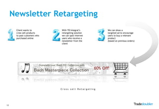 Newsletter Retargeting
      Client wants to         With TD Integral‟s       We can show a
      cross sell products     retargeting solution     targeted ad to encourage
      to past customers who   we can spot internet     users to buy a relevant
      purchased online        users who receive a      product
                              newsletter from the      (based on previous orders)
                              client




                              Cross sell Retargeting




18
 