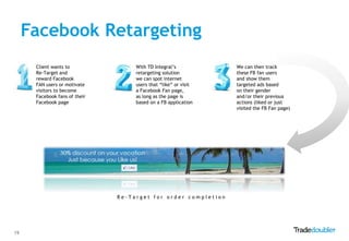 Facebook Retargeting
      Client wants to               With TD Integral‟s           We can then track
      Re-Target and                 retargeting solution         these FB fan users
      reward Facebook               we can spot internet         and show them
      FAN users or motivate         users that “like” or visit   targeted ads based
      visitors to become            a Facebook Fan page,         on their gender
      Facebook fans of their        as long as the page is       and/or their previous
      Facebook page                 based on a FB application    actions (liked or just
                                                                 visited the FB Fan page)




                               Re-Target for order completion




19
 