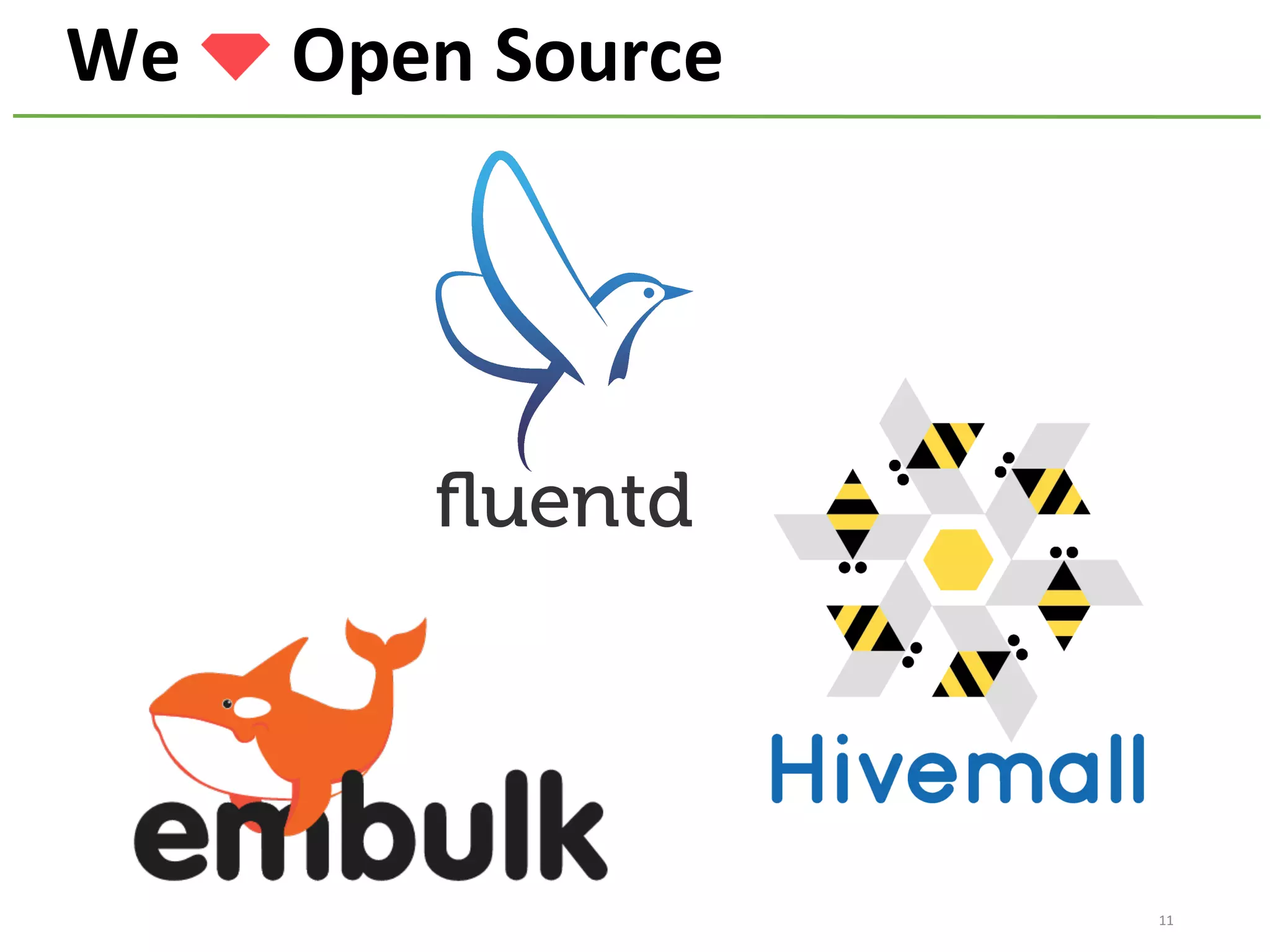 11
We						Open	Source
 