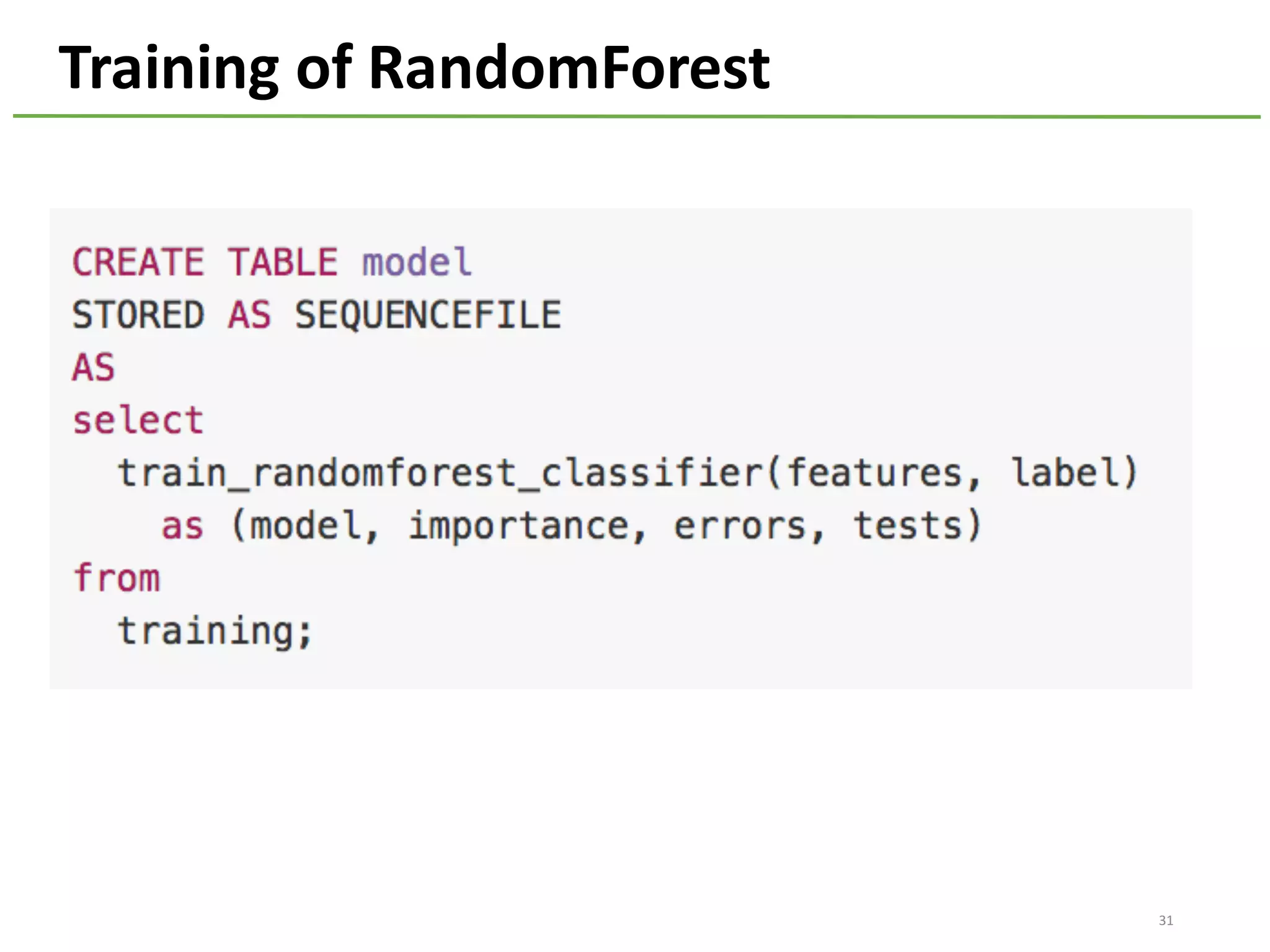 31
Training	of	RandomForest
 