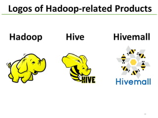 10
Logos	of	Hadoop-related	Products
Hadoop Hive Hivemall
 