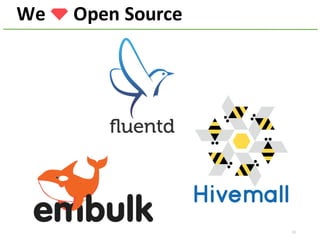 11
We						Open	Source
 