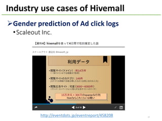 22
ØGender	prediction	of	Ad	click	logs
•Scaleout Inc.
http://eventdots.jp/eventreport/458208
Industry	use	cases	of	Hivemall
 