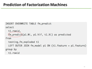 43
Prediction	of	Factorization	Machines
 