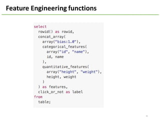 45
Feature	Engineering	functions
 