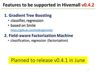 Features to	be	supported	in	Hivemall	v0.4.2
49
1.	Gradient	Tree	Boosting
• classifier,	regression
• based	on	Smile
https://github.com/haifengl/smile/
2.	Field-aware	Factorization	Machine
• classification,	regression	(factorization)
Planned	to	release	v0.4.1	in	June
 
