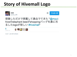 5
Story	of	Hivemall	Logo
 