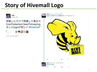 6
Story	of	Hivemall	Logo
 