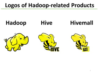9
Hadoop Hive Hivemall
Logos	of	Hadoop-related	Products
 