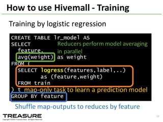 Copyright  ©2015  Treasure  Data.    All  Rights  Reserved.
How  to  use  Hivemall  -­‐ Training
CREATE TABLE lr_model AS
SELECT
feature,
avg(weight) as weight
FROM (
SELECT logress(features,label,..)
as (feature,weight)
FROM train
) t
GROUP BY feature
Training  by  logistic  regression
map-­‐only  task  to  learn  a  prediction  model
Shuffle  map-­‐outputs  to  reduces  by  feature
Reducers  perform  model  averaging  
in  parallel
17
 