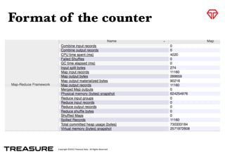 Copyright	
  ©2015	
  Treasure	
  Data.	
  	
  All	
  Rights	
  Reserved.
Format of the counter
 