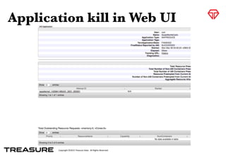 Copyright	
  ©2015	
  Treasure	
  Data.	
  	
  All	
  Rights	
  Reserved.
Application kill in Web UI
 