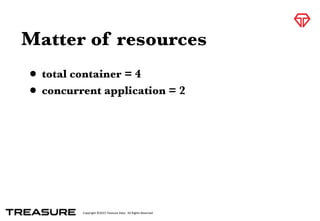 Copyright	
  ©2015	
  Treasure	
  Data.	
  	
  All	
  Rights	
  Reserved.
Matter of resources
• total container = 4
• concurrent application = 2
 