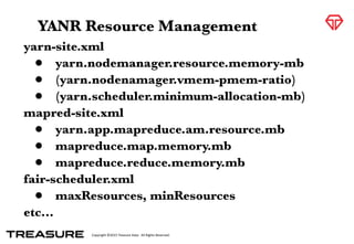 Copyright	
  ©2015	
  Treasure	
  Data.	
  	
  All	
  Rights	
  Reserved.
YANR Resource Management
yarn-site.xml
• yarn.nodemanager.resource.memory-mb
• (yarn.nodenamager.vmem-pmem-ratio)
• (yarn.scheduler.minimum-allocation-mb)
mapred-site.xml
• yarn.app.mapreduce.am.resource.mb
• mapreduce.map.memory.mb
• mapreduce.reduce.memory.mb
fair-scheduler.xml
• maxResources, minResources
etc…
 