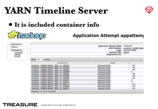 Copyright	
  ©2015	
  Treasure	
  Data.	
  	
  All	
  Rights	
  Reserved.
YARN Timeline Server
• It is included container info
 