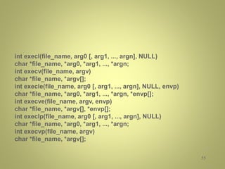 Introduction to socket programming nbv | PPTX
