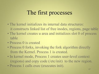 Introduction to socket programming nbv | PPTX