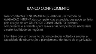BANCO CONHECIMENTO
Fazer constantes BENCHMARKINGS, elaborar um método de
AVALIAÇÃO INTERNA das competências essenciais, que pode ser feita
pela criação de um GRUPO DE CONHECIMENTO (pessoas
competentes o suficientes para reavaliar as competências necessárias
a sustentabilidade do negócio).
E também criar um conjunto de competências voltado a ampliar a
capacidade de observação e planejamento do futuro da organização.
 