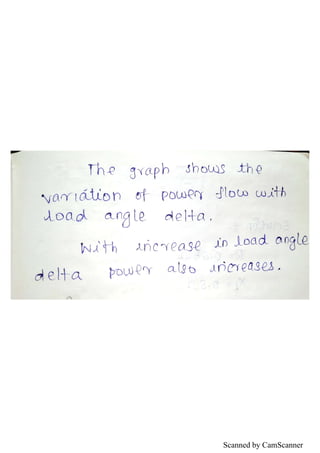 Td unit 2 notes | PDF