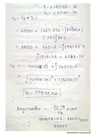 Td unit 2 notes | PDF
