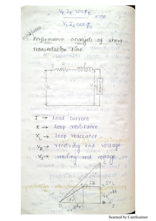 Td unit 2 notes | PDF