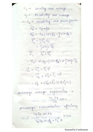 Td unit 2 notes | PDF