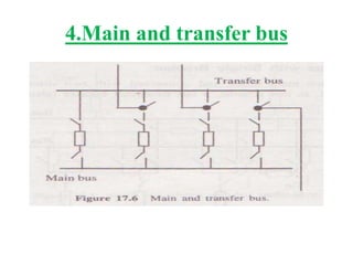 4.Main and transfer bus