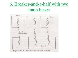 6. Breaker-and-a-half with two
main buses