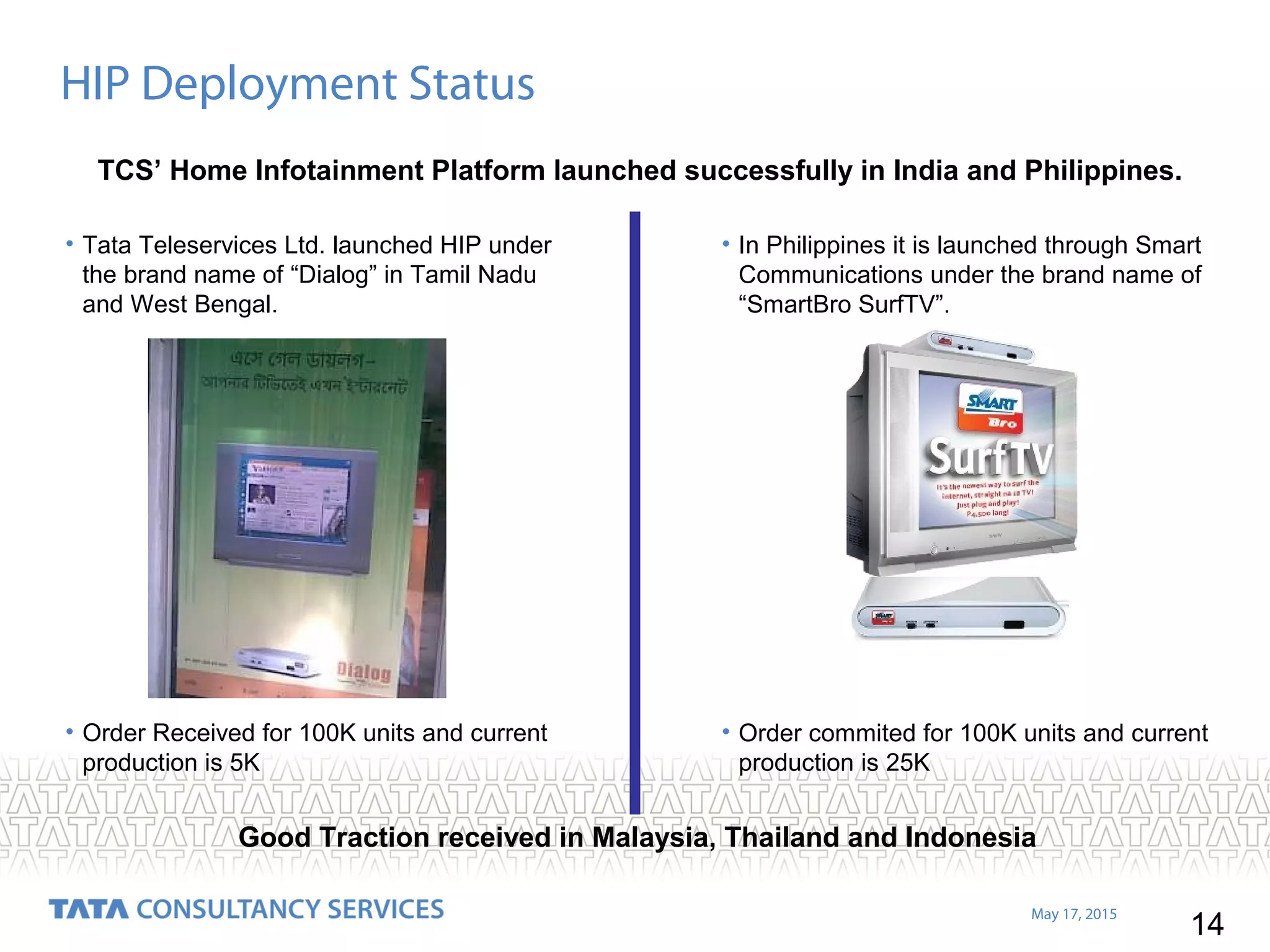 14
May 17, 2015
• In Philippines it is launched through Smart
Communications under the brand name of
“SmartBro SurfTV”.
• Order commited for 100K units and current
production is 25K
HIP Deployment Status
• Tata Teleservices Ltd. launched HIP under
the brand name of “Dialog” in Tamil Nadu
and West Bengal.
• Order Received for 100K units and current
production is 5K
TCS’ Home Infotainment Platform launched successfully in India and Philippines.
Good Traction received in Malaysia, Thailand and Indonesia
 