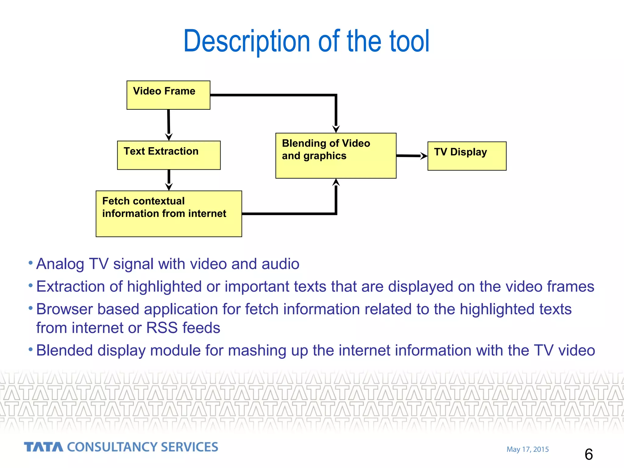 6
May 17, 2015
Description of the tool
• Analog TV signal with video and audio
• Extraction of highlighted or important texts that are displayed on the video frames
• Browser based application for fetch information related to the highlighted texts
from internet or RSS feeds
• Blended display module for mashing up the internet information with the TV video
Video Frame
Text Extraction
Fetch contextual
information from internet
Blending of Video
and graphics TV Display
 